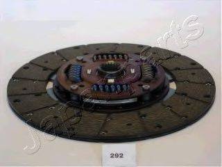 JAPANPARTS DF292 диск зчеплення