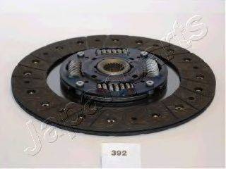 JAPANPARTS DF392 диск зчеплення