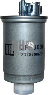 JP GROUP 3318700609 Паливний фільтр